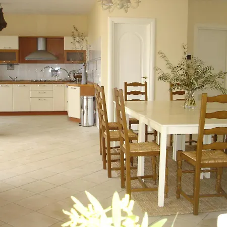 Riviera Vila Latte
